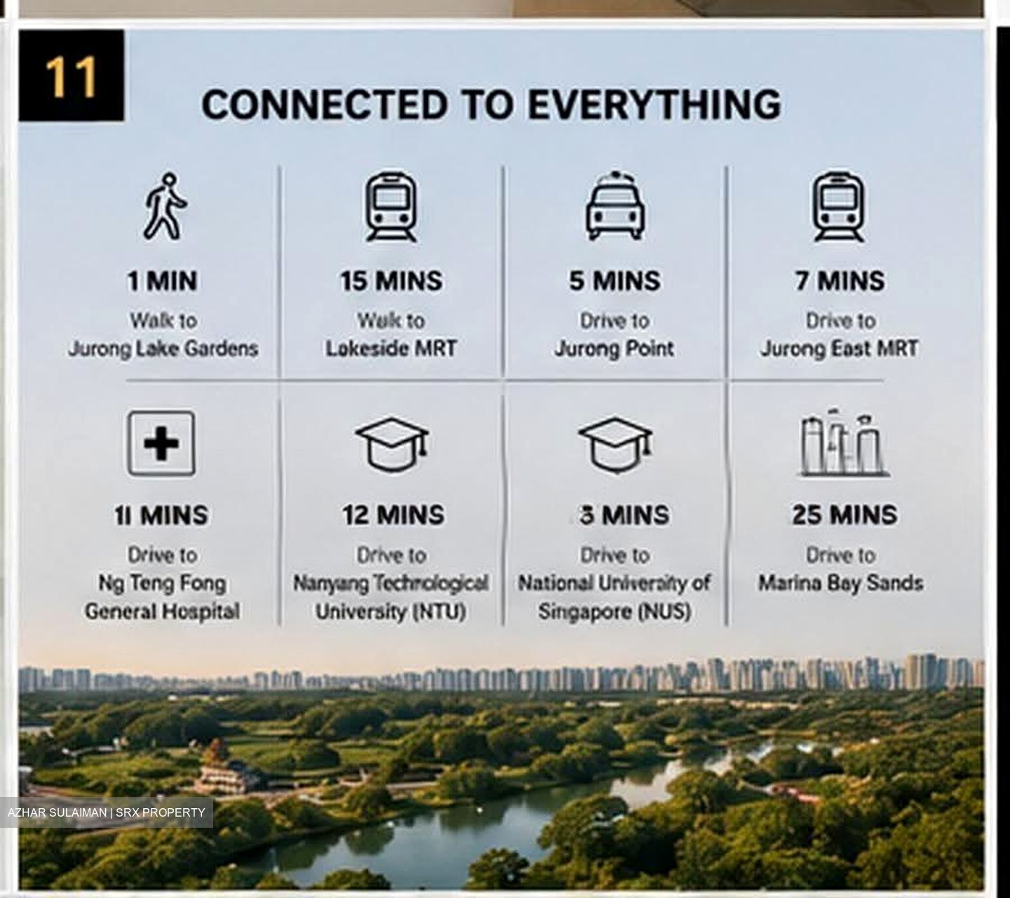 The LakeGarden Residences (D22), Condominium #627473011